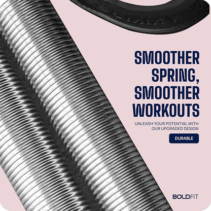 Tummy Trimmer – Full Body Workout & Fitness Trainer