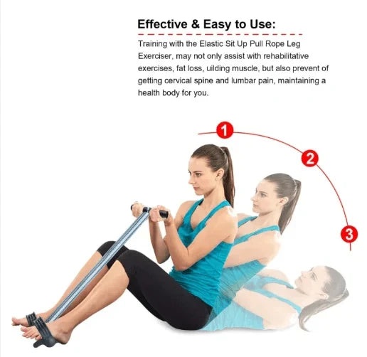 Tummy Trimmer – Full Body Workout & Fitness Trainer